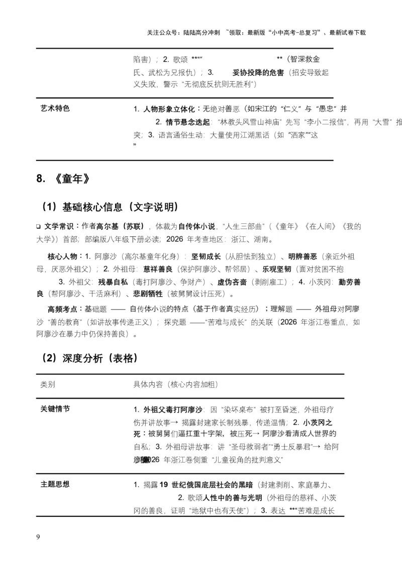2026年全国各地中考语文一轮复习讲义：名著阅读（全国通用）(原卷）_02中考总复习（2026版更新中）_01-语文-中考总复习_2026年中考复习（更新中）_2026年全国中考语文一轮复习讲义
