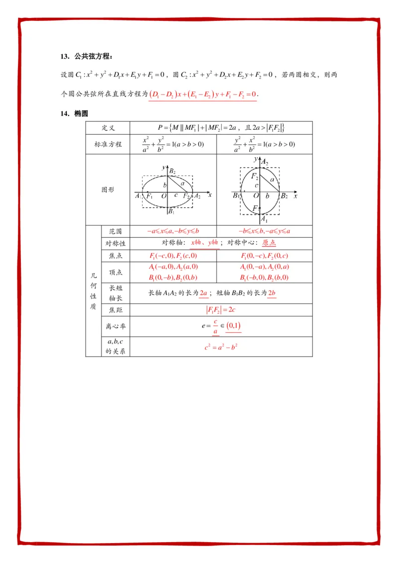必背公式填空-答案_高中数学公式知识点默写填_G004-高中数学公式填空