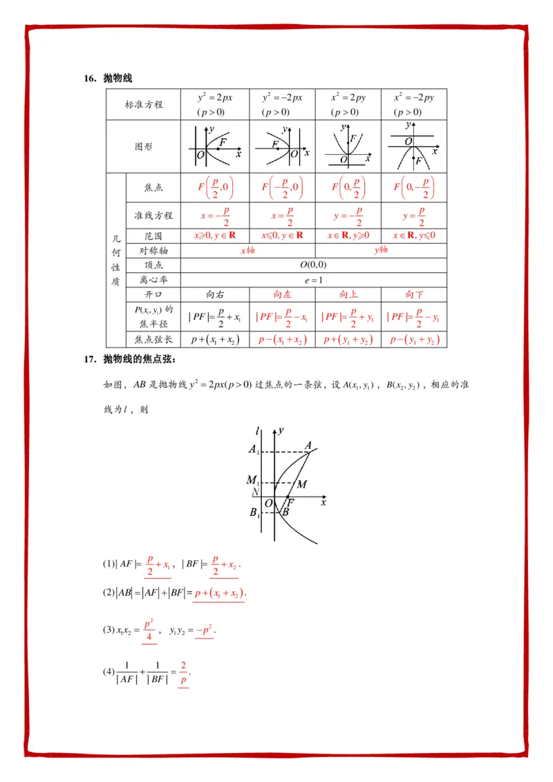 必背公式填空-答案_高中数学公式知识点默写填_G004-高中数学公式填空