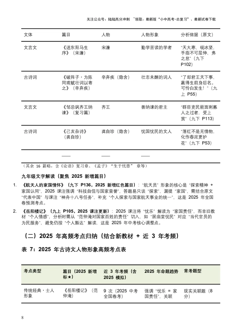 2026年全国中考语文一轮复习讲义：古诗文阅读之把握人物形象（全国适用）（原卷）_02中考总复习（2026版更新中）_01-语文-中考总复习_2026年中考复习（更新中）