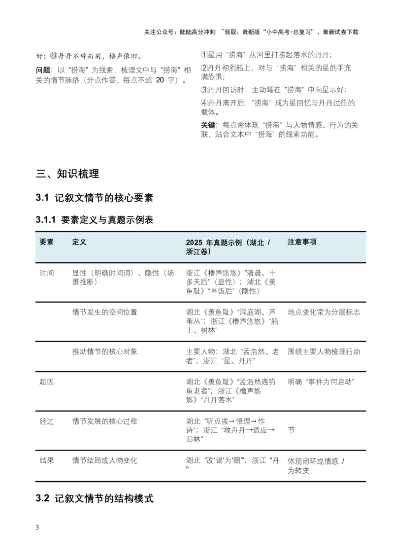 2026年全国中考语文一轮复习讲义：记叙文情节梳理（全国适用）（含答案解析）_02中考总复习（2026版更新中）_01-语文-中考总复习_2026年中考复习（更新中）