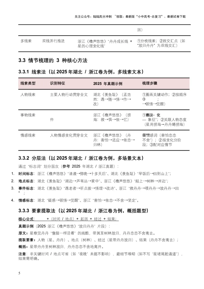 2026年全国中考语文一轮复习讲义：记叙文情节梳理（全国适用）（含答案解析）_02中考总复习（2026版更新中）_01-语文-中考总复习_2026年中考复习（更新中）