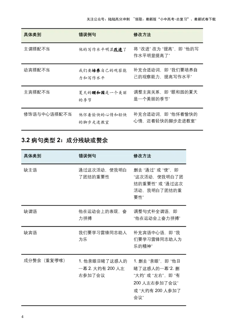 2026年全国中考语文一轮复习讲义：病句辨析（全国通用）（含答案解析）_02中考总复习（2026版更新中）_01-语文-中考总复习_2026年中考复习（更新中）_2026年全国中考语文一轮复习讲义