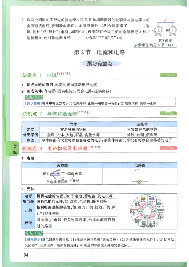物理高频考点考前突破_万唯中考《初中中考训练方案&middot;2026版(全九科)》