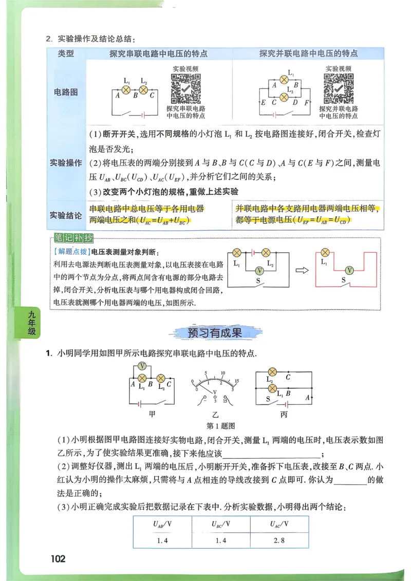 物理高频考点考前突破_万唯中考《初中中考训练方案&middot;2026版(全九科)》
