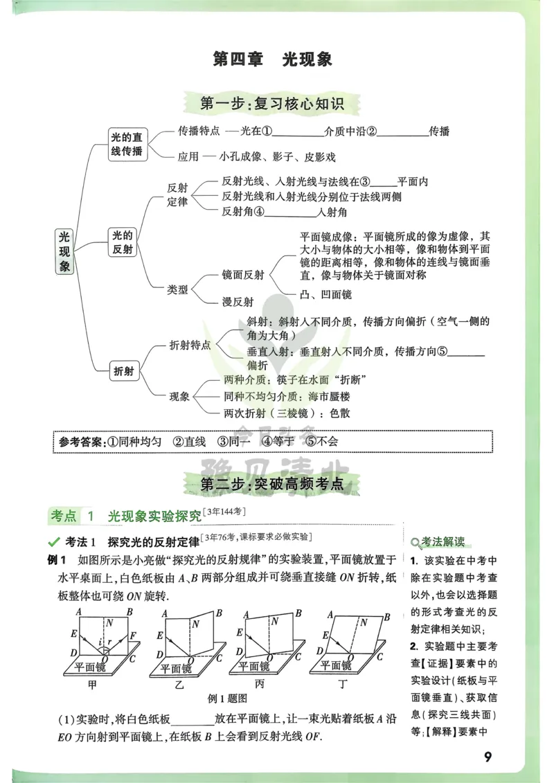 物理高频考点考前突破_万唯中考《初中中考训练方案&middot;2026版(全九科)》