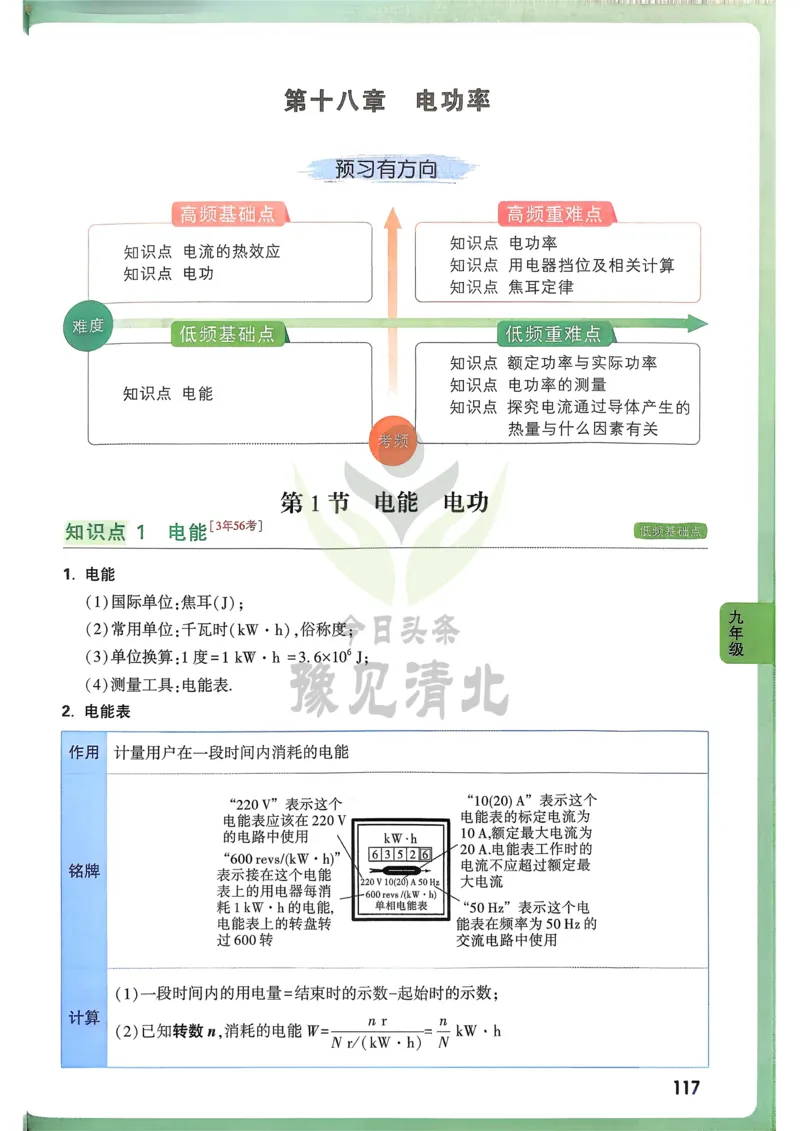物理高频考点考前突破_万唯中考《初中中考训练方案&middot;2026版(全九科)》