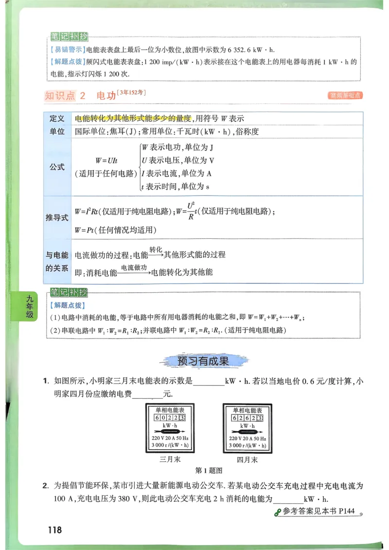 物理高频考点考前突破_万唯中考《初中中考训练方案&middot;2026版(全九科)》