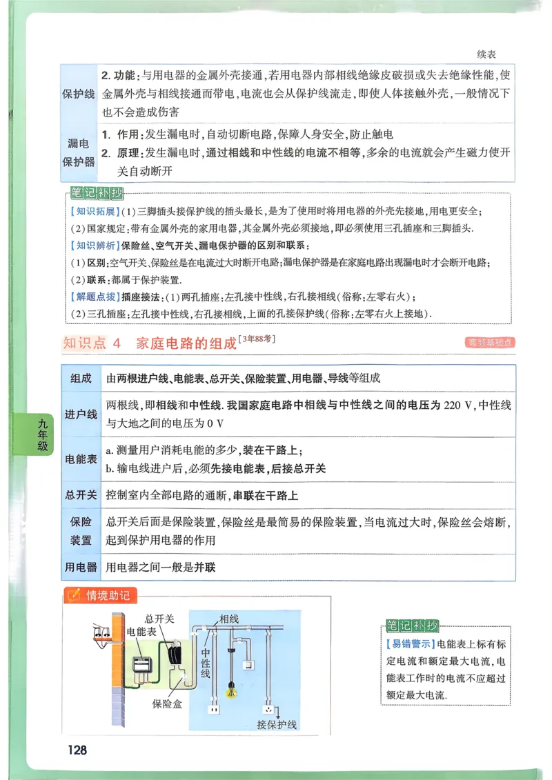 物理高频考点考前突破_万唯中考《初中中考训练方案&middot;2026版(全九科)》