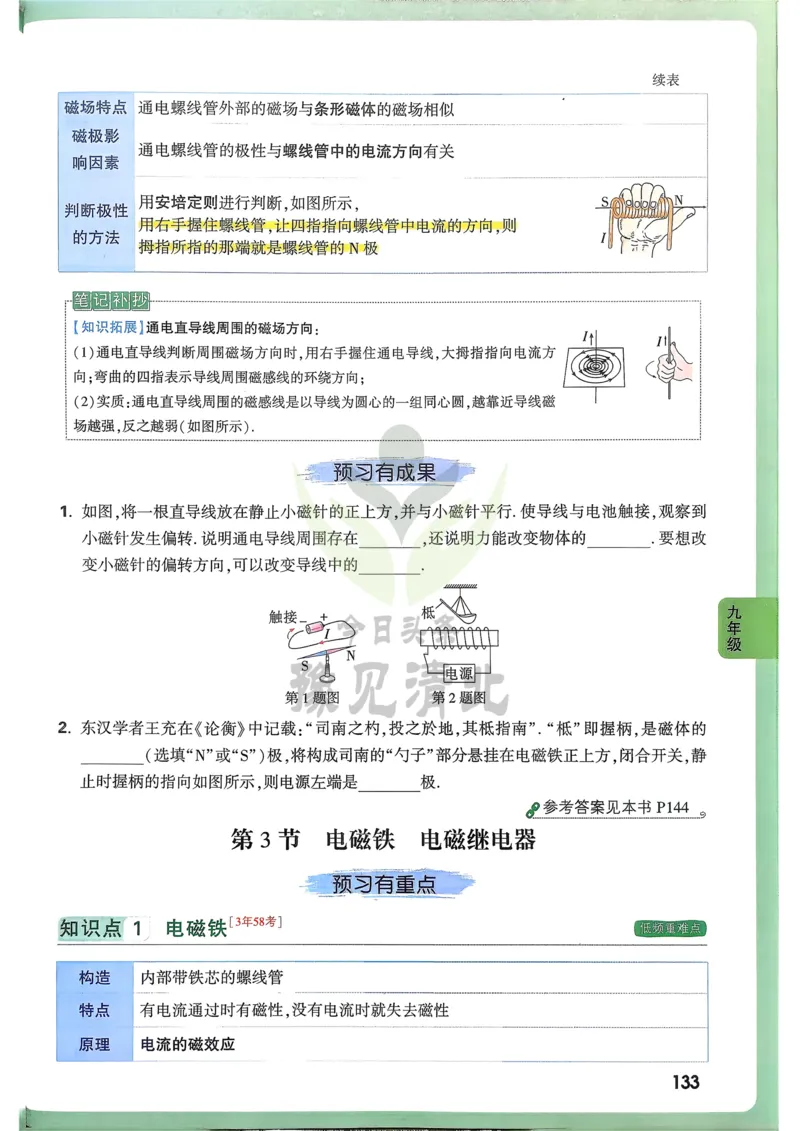 物理高频考点考前突破_万唯中考《初中中考训练方案&middot;2026版(全九科)》