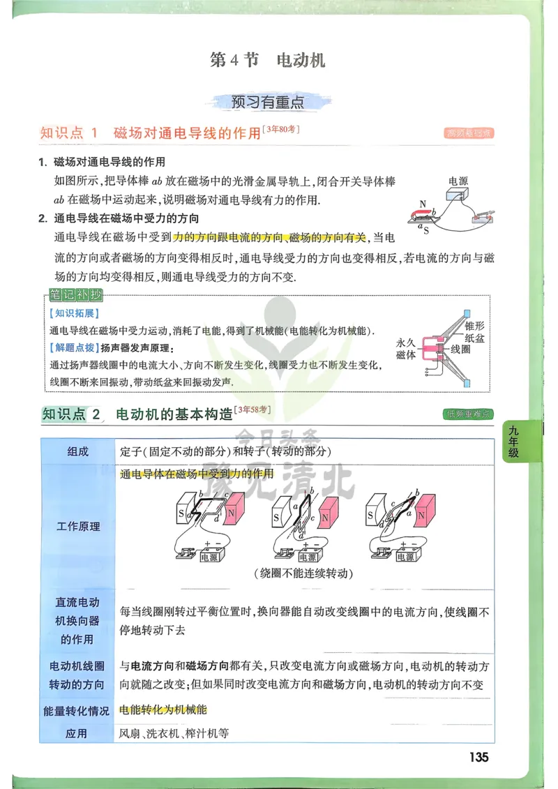 物理高频考点考前突破_万唯中考《初中中考训练方案&middot;2026版(全九科)》
