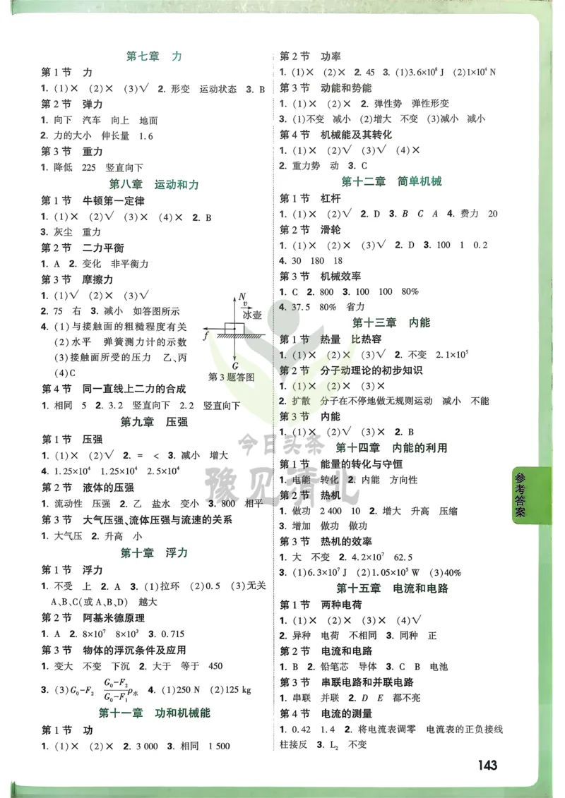 物理高频考点考前突破_万唯中考《初中中考训练方案&middot;2026版(全九科)》