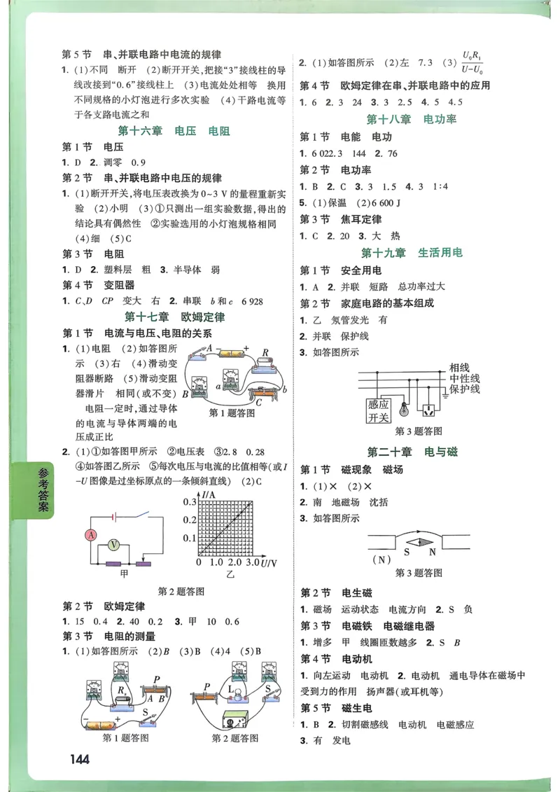 物理高频考点考前突破_万唯中考《初中中考训练方案&middot;2026版(全九科)》