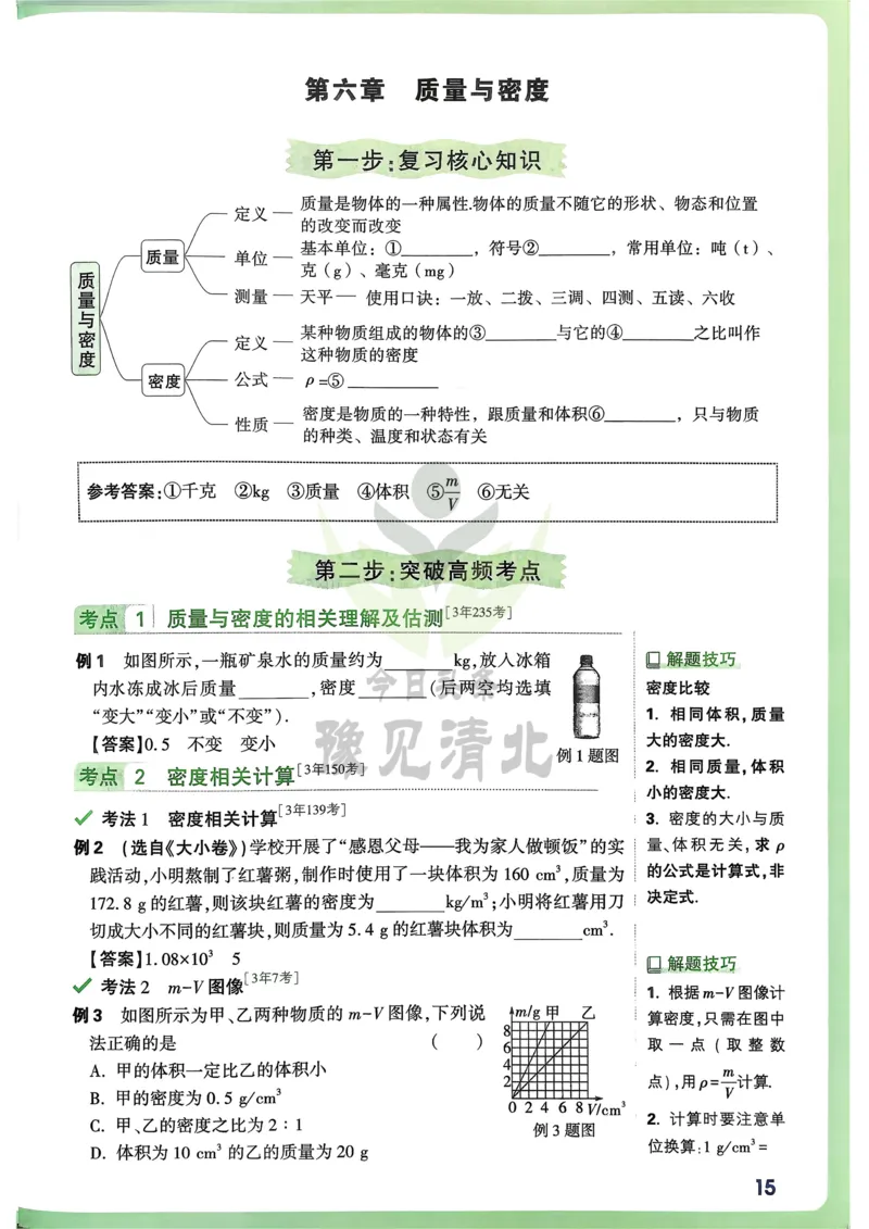 物理高频考点考前突破_万唯中考《初中中考训练方案&middot;2026版(全九科)》