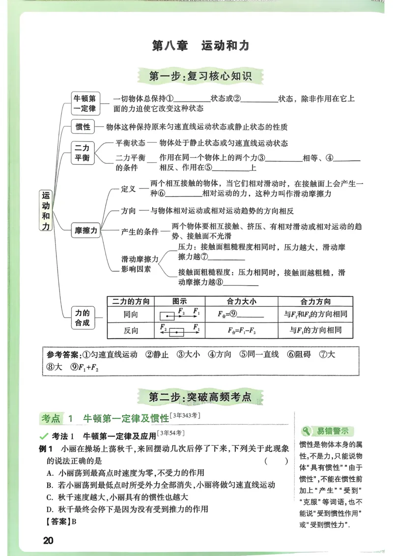 物理高频考点考前突破_万唯中考《初中中考训练方案&middot;2026版(全九科)》