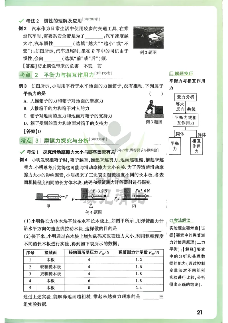 物理高频考点考前突破_万唯中考《初中中考训练方案&middot;2026版(全九科)》