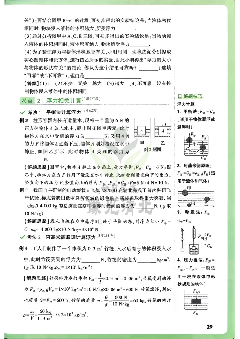 物理高频考点考前突破_万唯中考《初中中考训练方案&middot;2026版(全九科)》