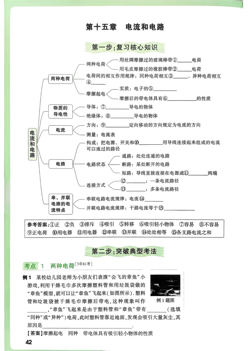 物理高频考点考前突破_万唯中考《初中中考训练方案&middot;2026版(全九科)》