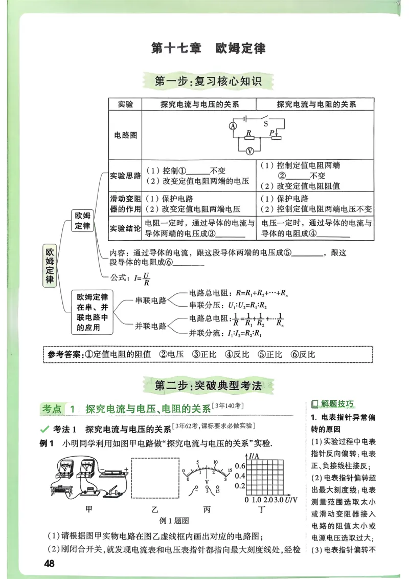物理高频考点考前突破_万唯中考《初中中考训练方案&middot;2026版(全九科)》