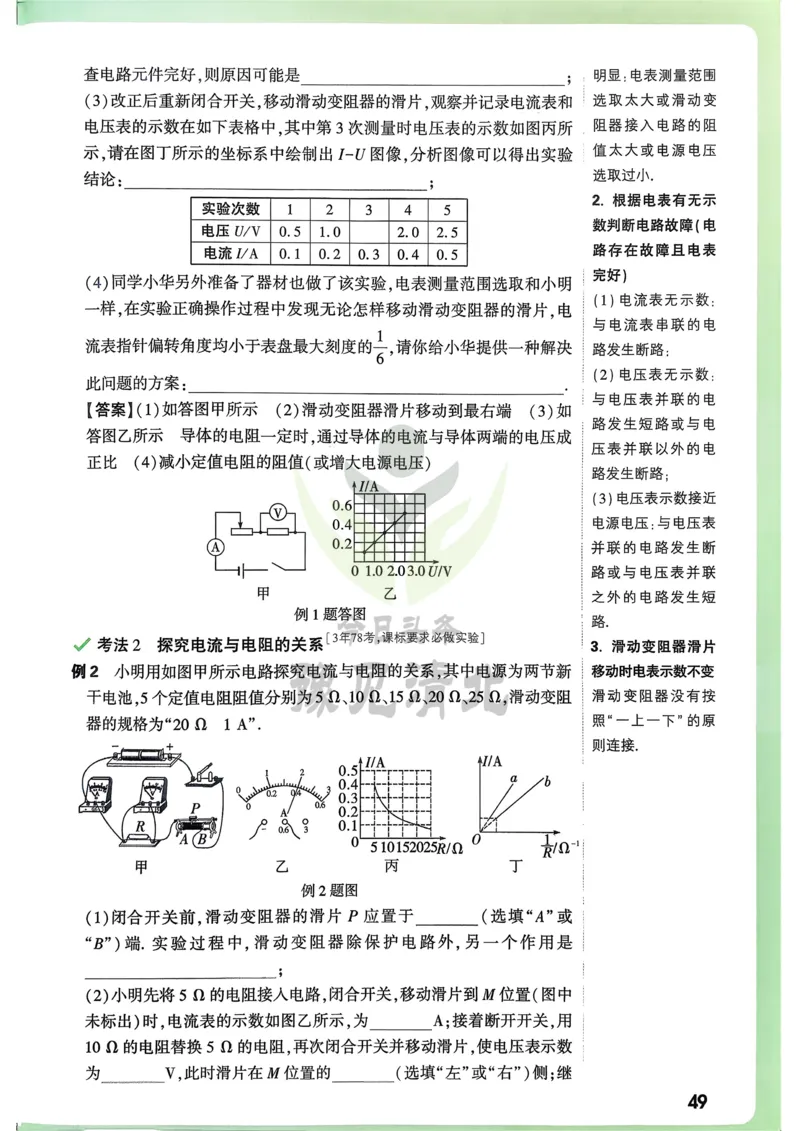 物理高频考点考前突破_万唯中考《初中中考训练方案&middot;2026版(全九科)》