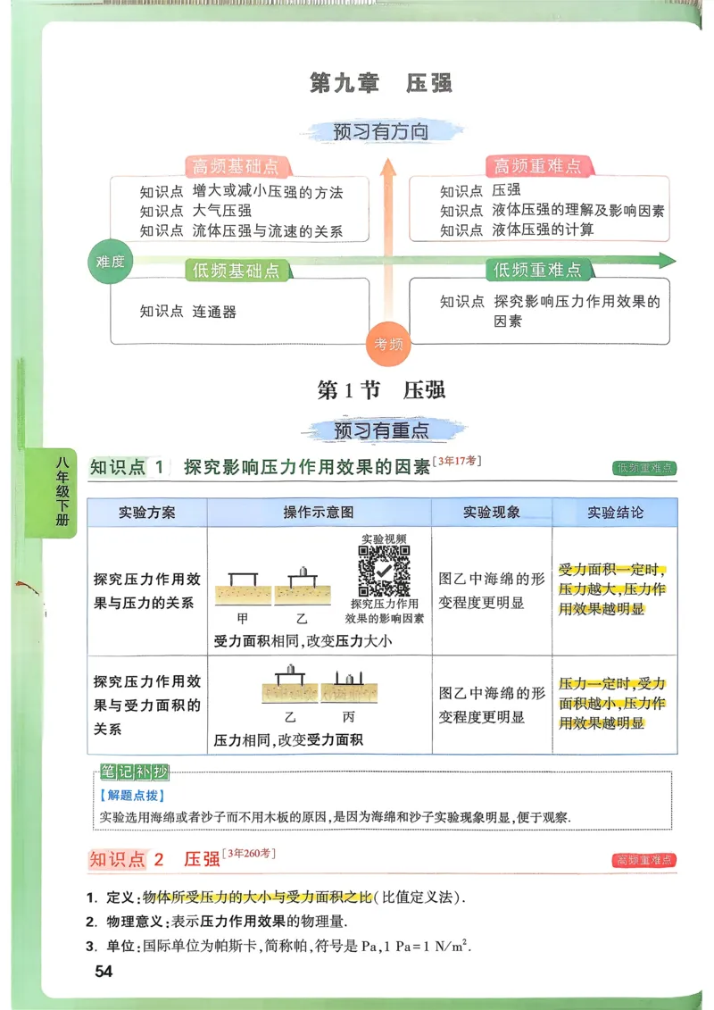 物理高频考点考前突破_万唯中考《初中中考训练方案&middot;2026版(全九科)》