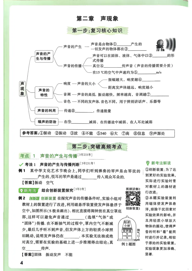 物理高频考点考前突破_万唯中考《初中中考训练方案&middot;2026版(全九科)》