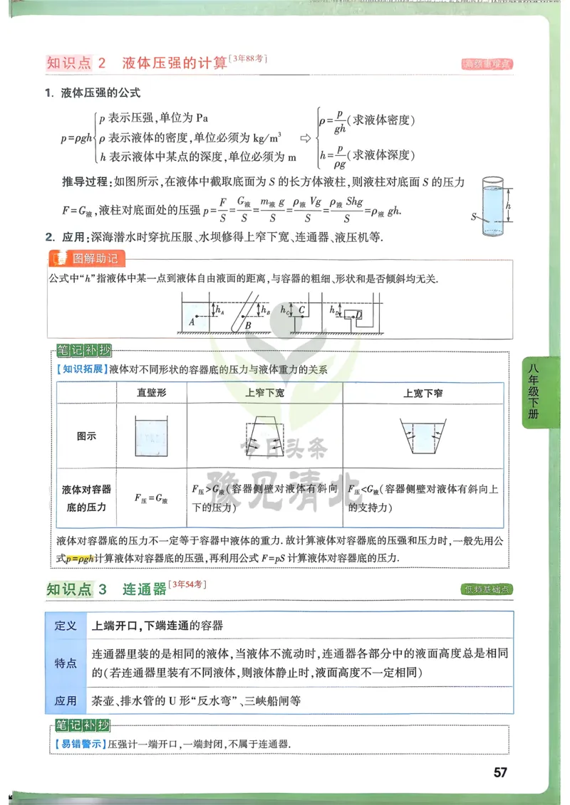 物理高频考点考前突破_万唯中考《初中中考训练方案&middot;2026版(全九科)》