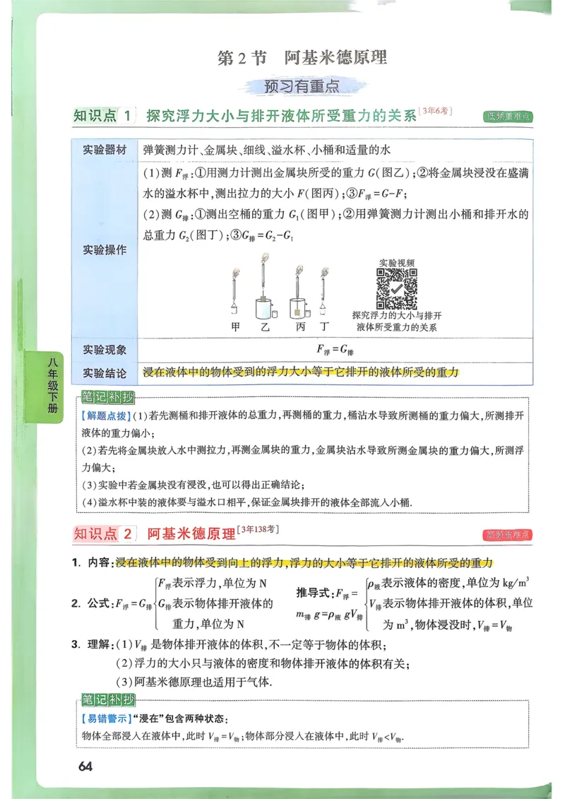物理高频考点考前突破_万唯中考《初中中考训练方案&middot;2026版(全九科)》
