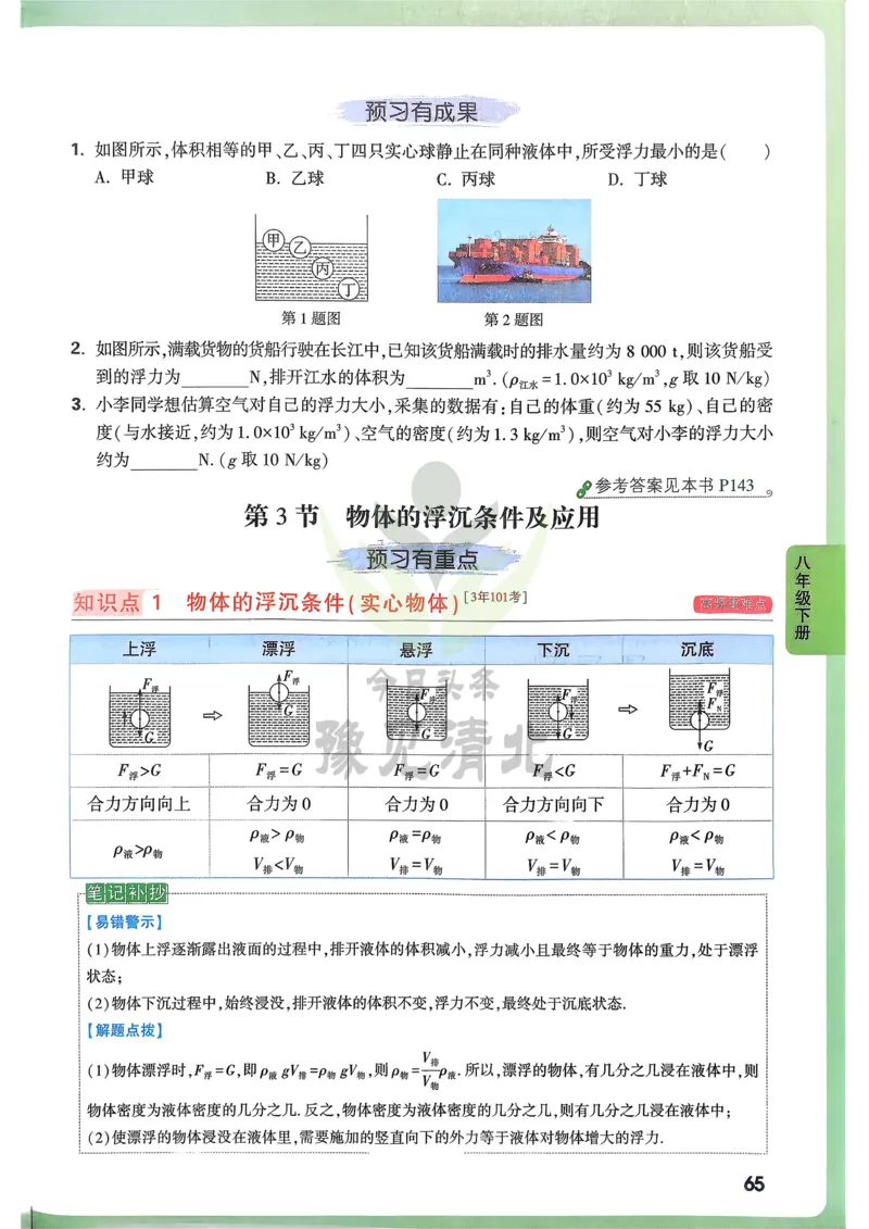 物理高频考点考前突破_万唯中考《初中中考训练方案&middot;2026版(全九科)》