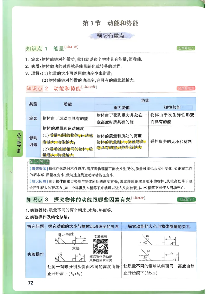 物理高频考点考前突破_万唯中考《初中中考训练方案&middot;2026版(全九科)》