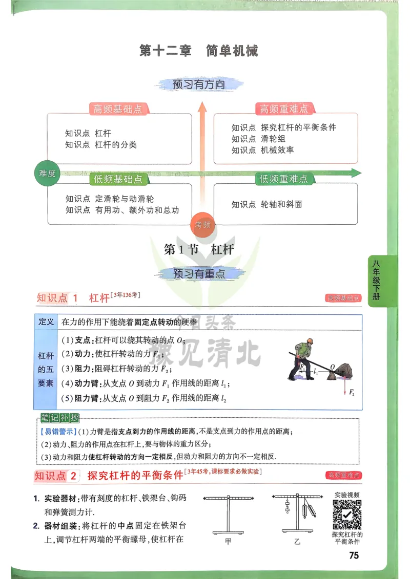 物理高频考点考前突破_万唯中考《初中中考训练方案&middot;2026版(全九科)》