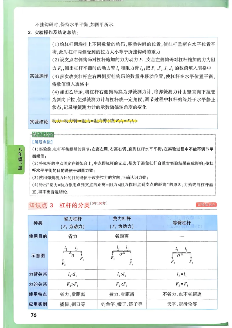物理高频考点考前突破_万唯中考《初中中考训练方案&middot;2026版(全九科)》