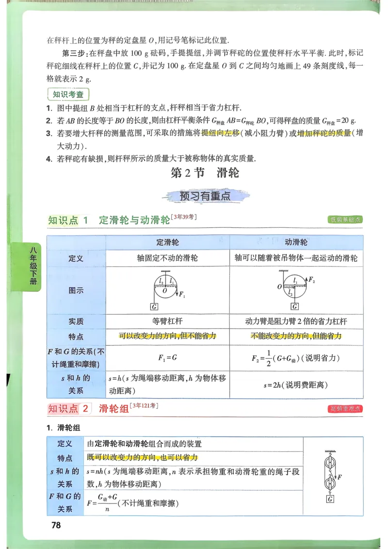 物理高频考点考前突破_万唯中考《初中中考训练方案&middot;2026版(全九科)》