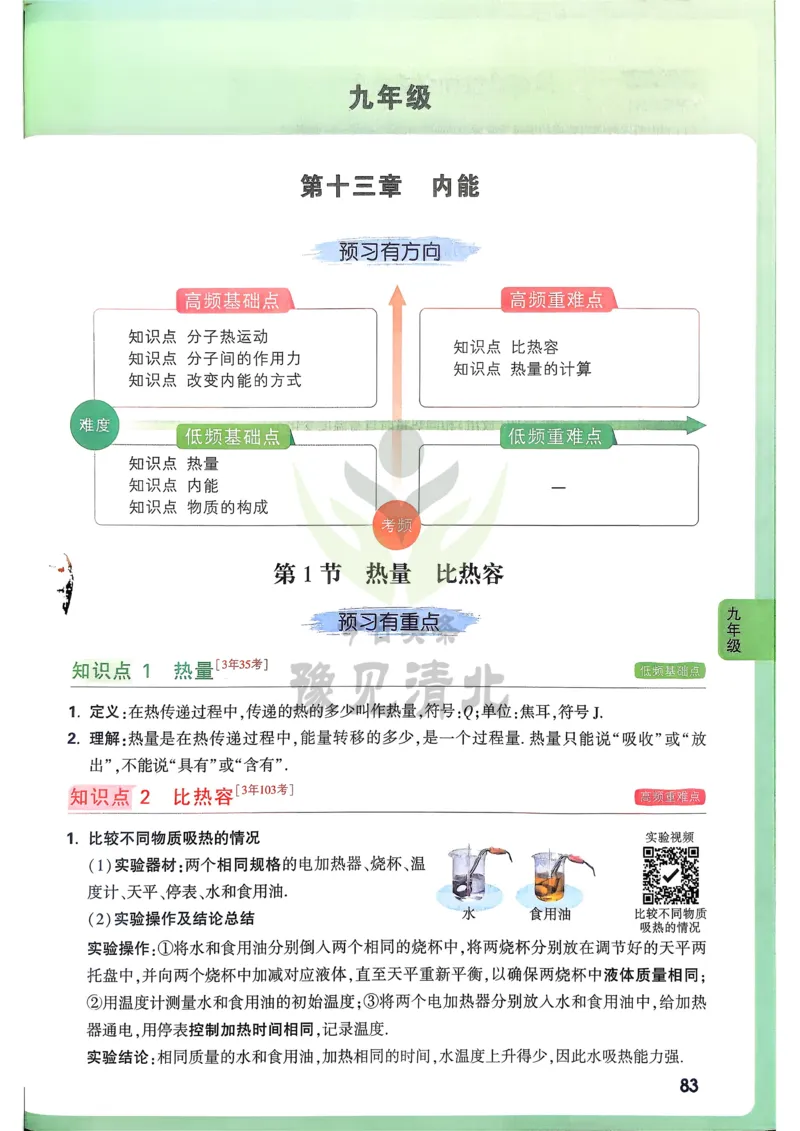 物理高频考点考前突破_万唯中考《初中中考训练方案&middot;2026版(全九科)》