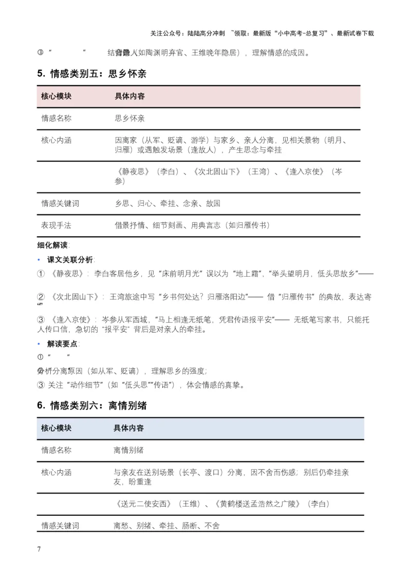 2026年全国中考语文一轮复习讲义：古诗文阅读之情感主旨（全国适用）(含答案解析）_02中考总复习（2026版更新中）_01-语文-中考总复习_2026年中考复习（更新中）