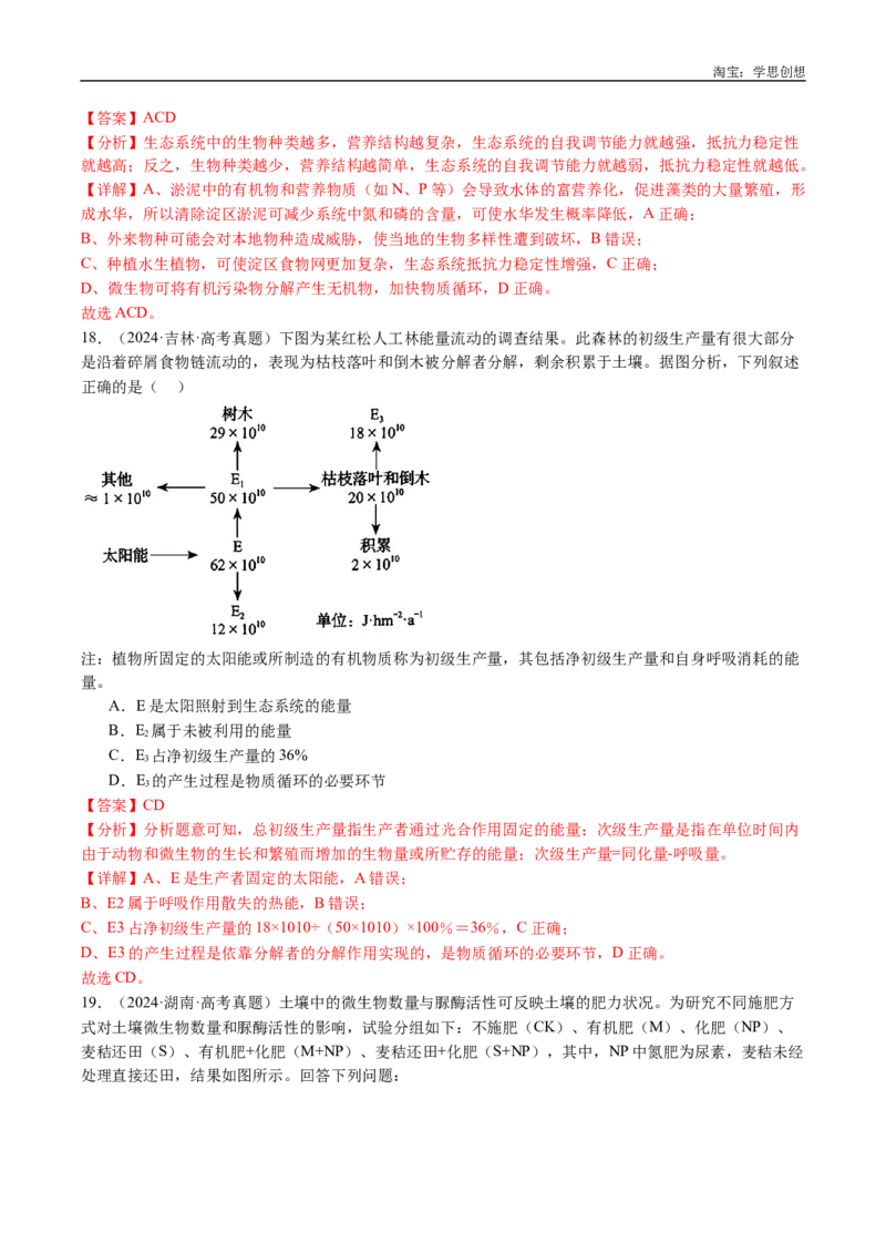 专题22生态系统和环境保护-好题汇编十年（2015-2024）高考生物真题分类汇编（全国通用）（解析版）_生物真题汇总_十年（2014-2024）高考生物真题分项汇编（全国通用）