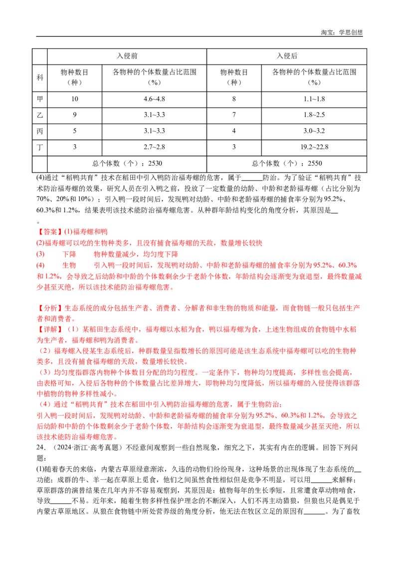 专题22生态系统和环境保护-好题汇编十年（2015-2024）高考生物真题分类汇编（全国通用）（解析版）_生物真题汇总_十年（2014-2024）高考生物真题分项汇编（全国通用）
