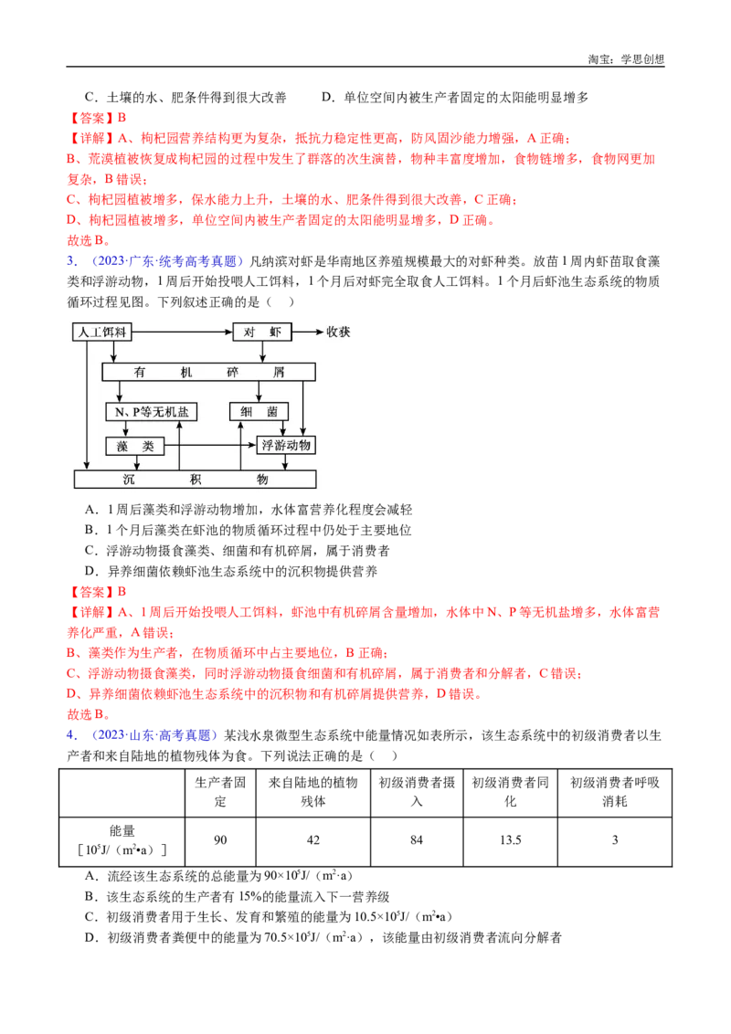 专题22生态系统和环境保护-好题汇编十年（2015-2024）高考生物真题分类汇编（全国通用）（解析版）_生物真题汇总_十年（2014-2024）高考生物真题分项汇编（全国通用）