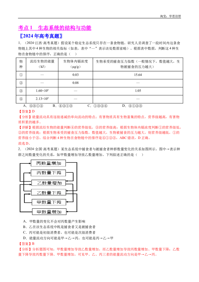 专题22生态系统和环境保护-好题汇编十年（2015-2024）高考生物真题分类汇编（全国通用）（解析版）_生物真题汇总_十年（2014-2024）高考生物真题分项汇编（全国通用）