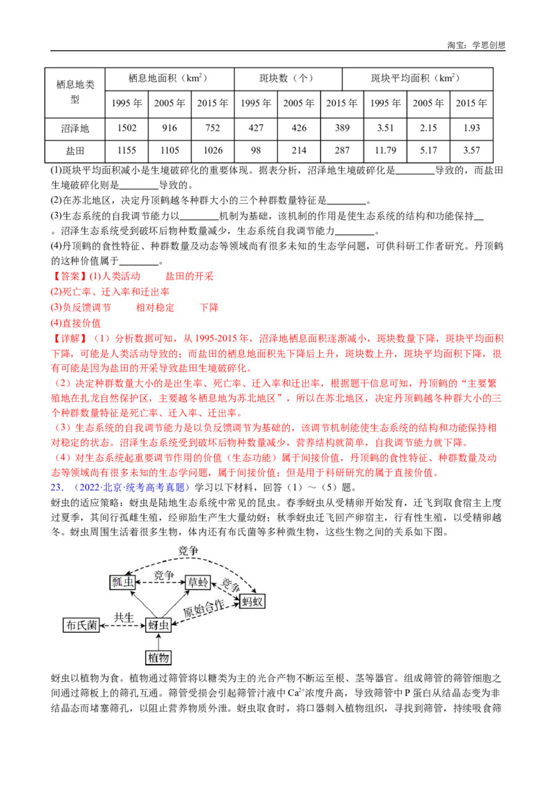 专题22生态系统和环境保护-好题汇编十年（2015-2024）高考生物真题分类汇编（全国通用）（解析版）_生物真题汇总_十年（2014-2024）高考生物真题分项汇编（全国通用）