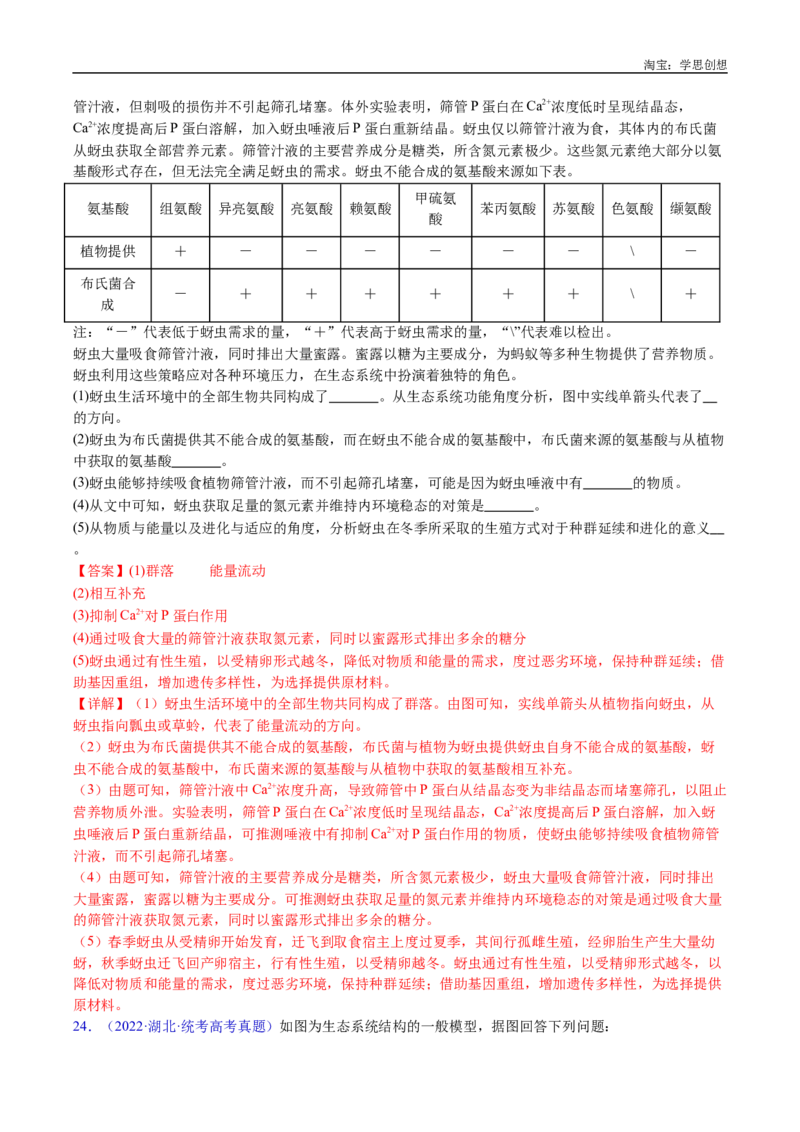 专题22生态系统和环境保护-好题汇编十年（2015-2024）高考生物真题分类汇编（全国通用）（解析版）_生物真题汇总_十年（2014-2024）高考生物真题分项汇编（全国通用）