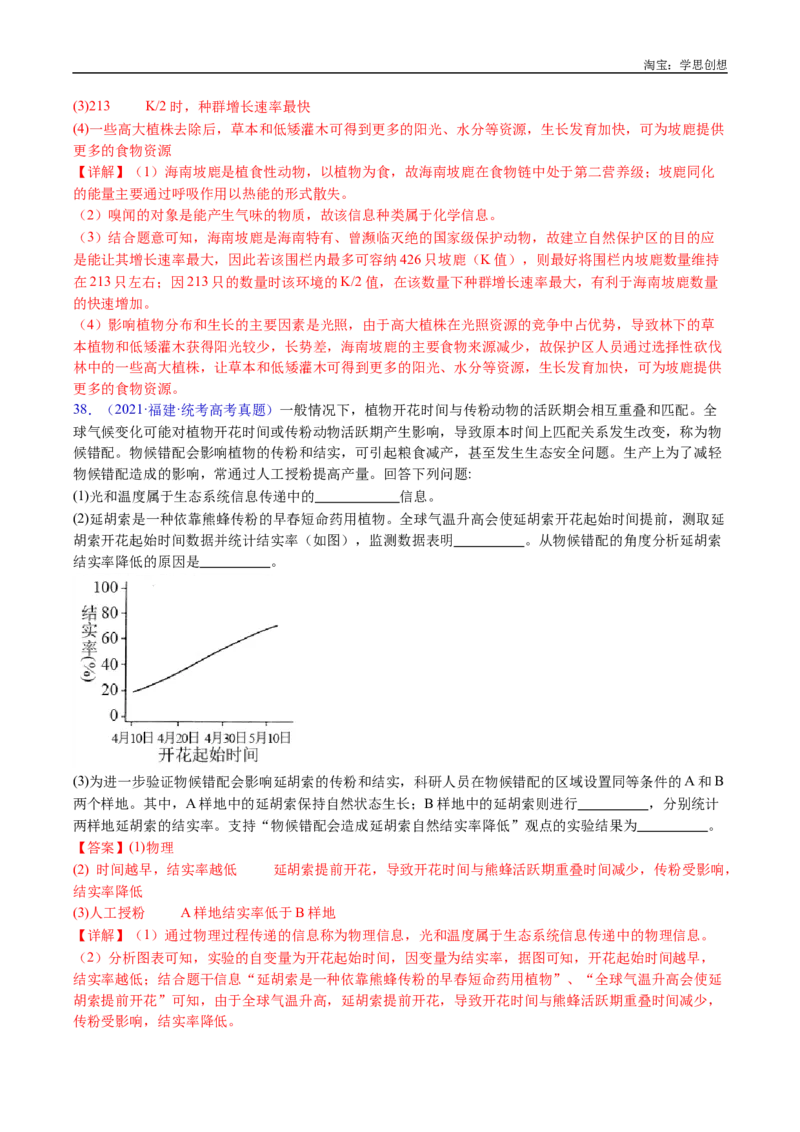 专题22生态系统和环境保护-好题汇编十年（2015-2024）高考生物真题分类汇编（全国通用）（解析版）_生物真题汇总_十年（2014-2024）高考生物真题分项汇编（全国通用）