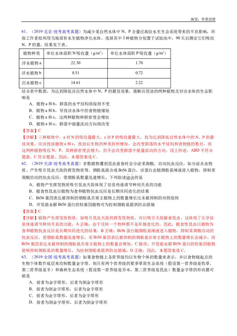 专题22生态系统和环境保护-好题汇编十年（2015-2024）高考生物真题分类汇编（全国通用）（解析版）_生物真题汇总_十年（2014-2024）高考生物真题分项汇编（全国通用）