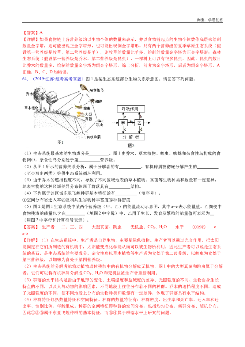 专题22生态系统和环境保护-好题汇编十年（2015-2024）高考生物真题分类汇编（全国通用）（解析版）_生物真题汇总_十年（2014-2024）高考生物真题分项汇编（全国通用）