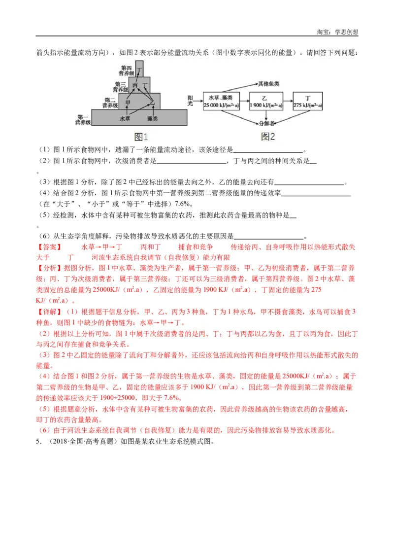 专题22生态系统和环境保护-好题汇编十年（2015-2024）高考生物真题分类汇编（全国通用）（解析版）_生物真题汇总_十年（2014-2024）高考生物真题分项汇编（全国通用）