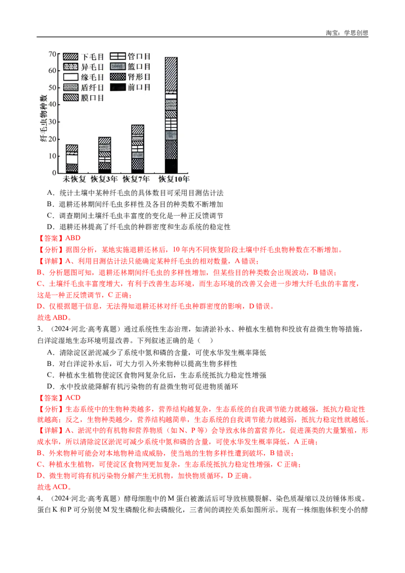 专题22生态系统和环境保护-好题汇编十年（2015-2024）高考生物真题分类汇编（全国通用）（解析版）_生物真题汇总_十年（2014-2024）高考生物真题分项汇编（全国通用）