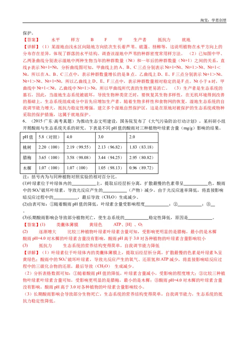 专题22生态系统和环境保护-好题汇编十年（2015-2024）高考生物真题分类汇编（全国通用）（解析版）_生物真题汇总_十年（2014-2024）高考生物真题分项汇编（全国通用）