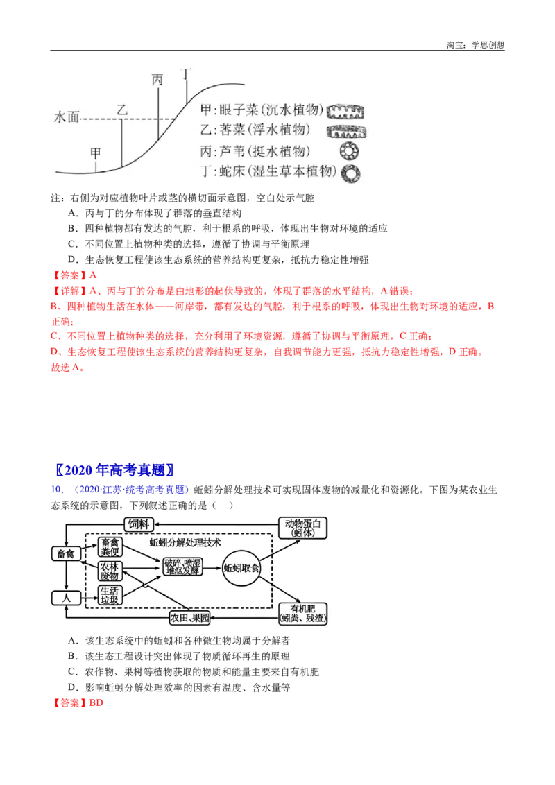 专题22生态系统和环境保护-好题汇编十年（2015-2024）高考生物真题分类汇编（全国通用）（解析版）_生物真题汇总_十年（2014-2024）高考生物真题分项汇编（全国通用）