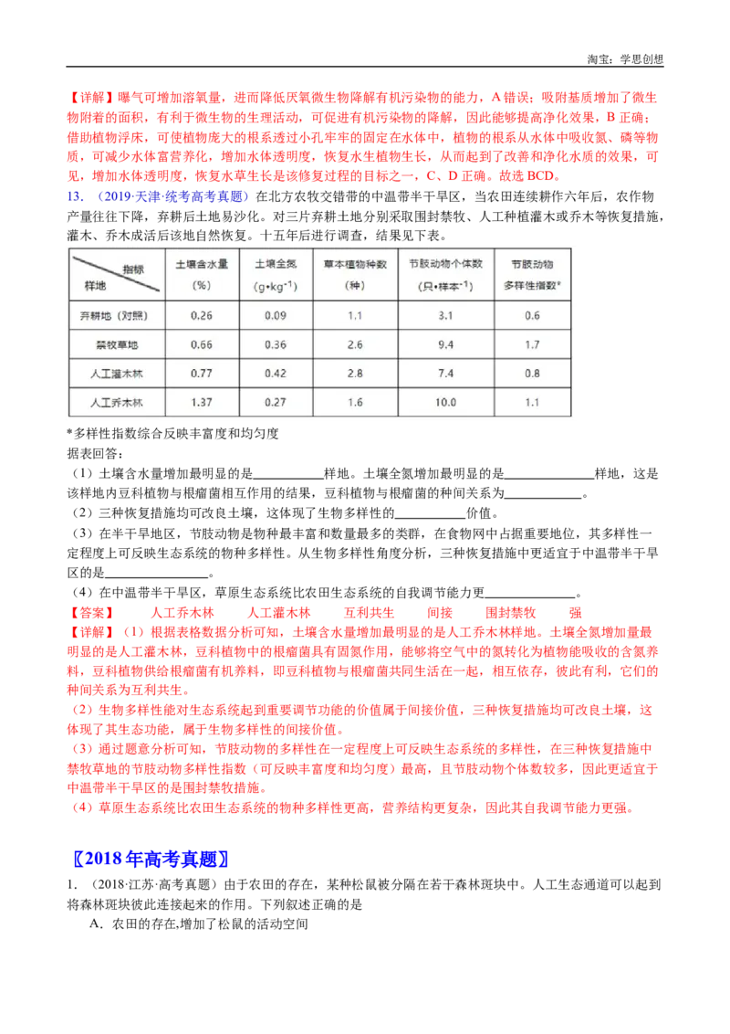 专题22生态系统和环境保护-好题汇编十年（2015-2024）高考生物真题分类汇编（全国通用）（解析版）_生物真题汇总_十年（2014-2024）高考生物真题分项汇编（全国通用）