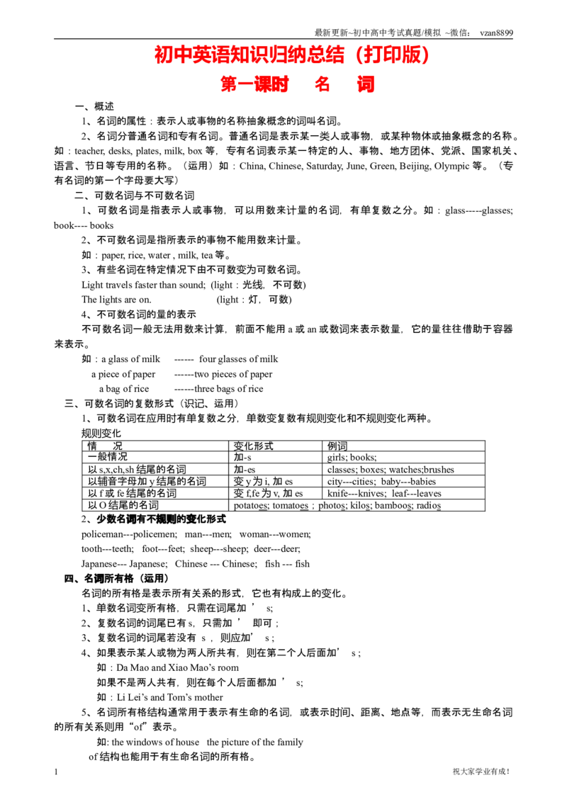 03初中英语知识点归纳汇总_江苏省中考_01江苏省13市中考历年真题2008-2025新_、中考全套_江苏省中考历年真题_南京中考历年真题_03南京中考英语（2008年-2023年）